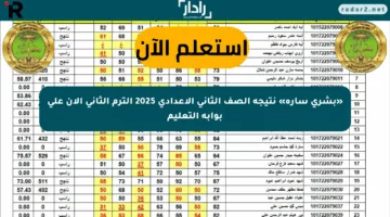 «بشرى سارة» نتيجة الصف الثاني الإعدادي 2025 الترم الثاني الآن على بوابة التعليم